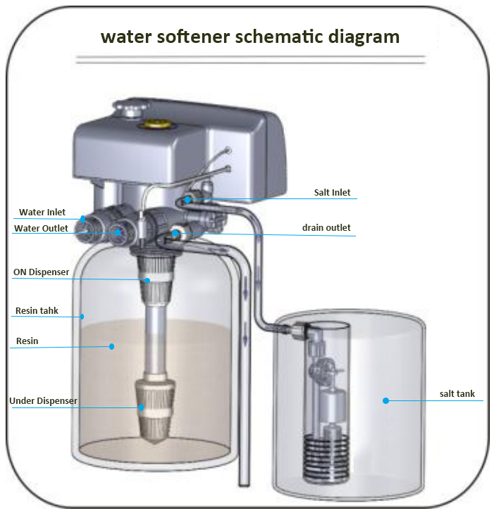 schematic diagram.jpg